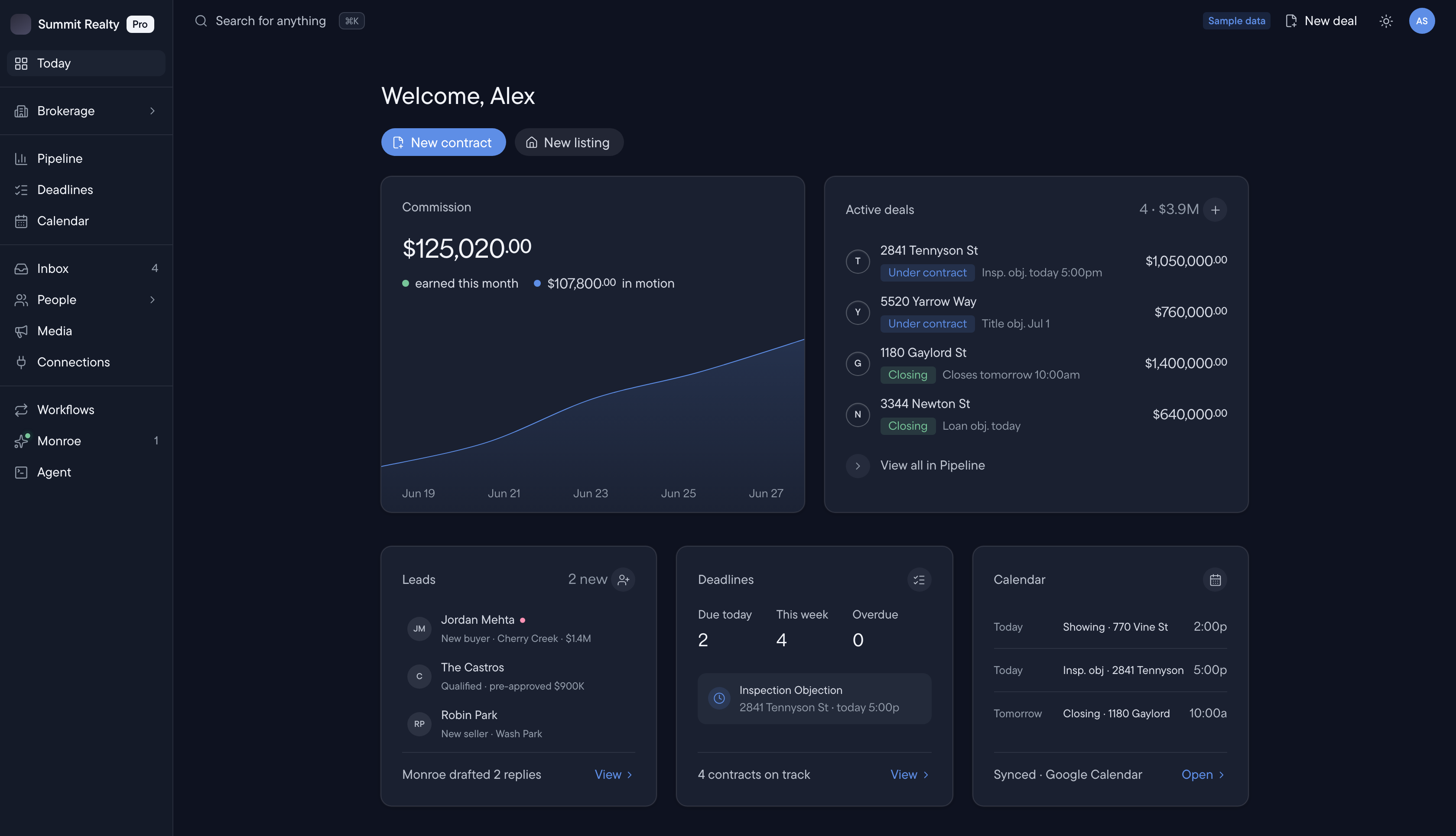 The Afora dashboard — every brokerage tool in one interface